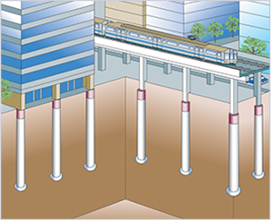 先端プレロード場所打ち杭工法